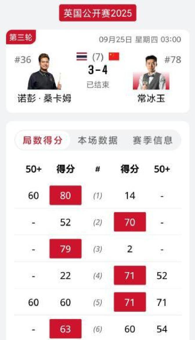 也让国际台
