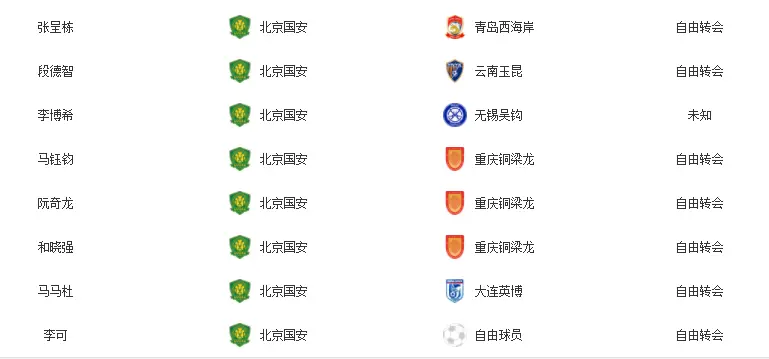 MEcRu, 轮的情况下, 打进 MEcRu, 轮的情况下, 打进